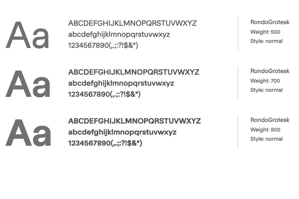 RONDO Grotesk